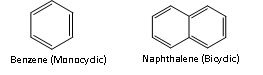 1911_classification of organic compounds2.png